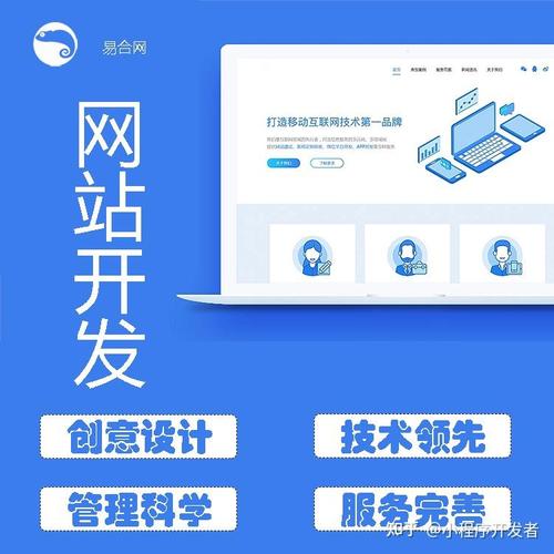企业网站建设怎么做