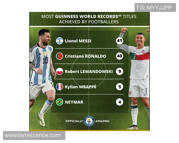 足球巨星接班人盘点 谁将成为梅西C罗后时代的领军人物