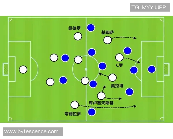 足球队阵容中核心球星的数量通常是多少如何影响球队表现