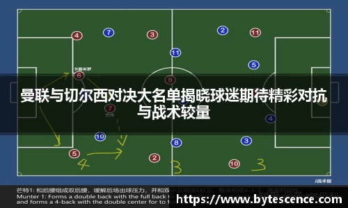 曼联与切尔西对决大名单揭晓球迷期待精彩对抗与战术较量