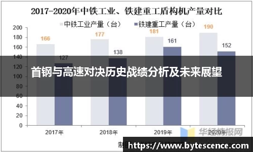 k1体育十年品牌值得信赖