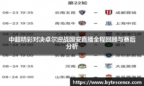 中超精彩对决卓尔迎战国安直播全程回顾与赛后分析